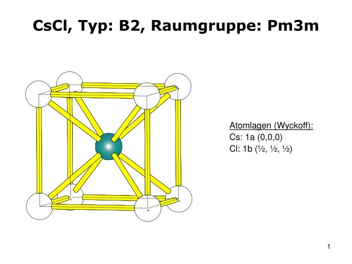 cscl typ b2 raumgruppe pm3m