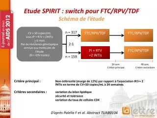 etude spirit switch pour ftc rpv tdf sch ma de l tude