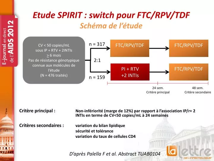 etude spirit switch pour ftc rpv tdf sch ma de l tude