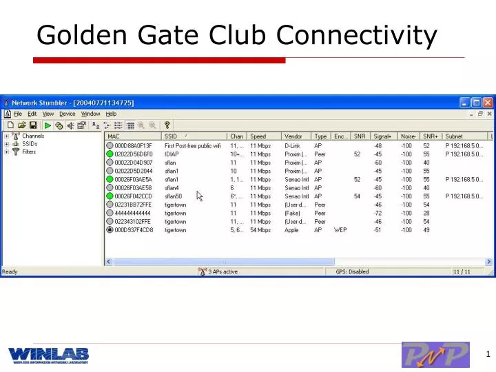 golden gate club connectivity