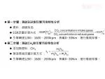實驗步驟 - slide 1