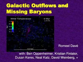 Galactic Outflows and Missing Baryons