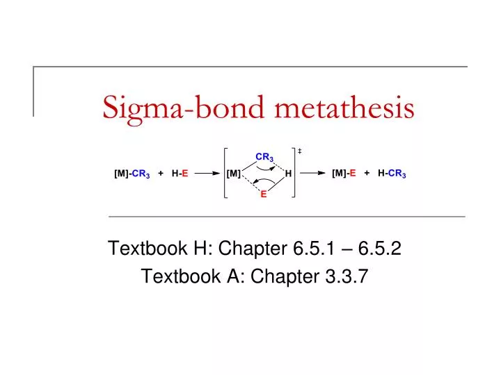 sigma bond metathesis