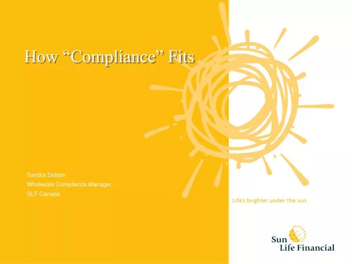 how compliance fits
