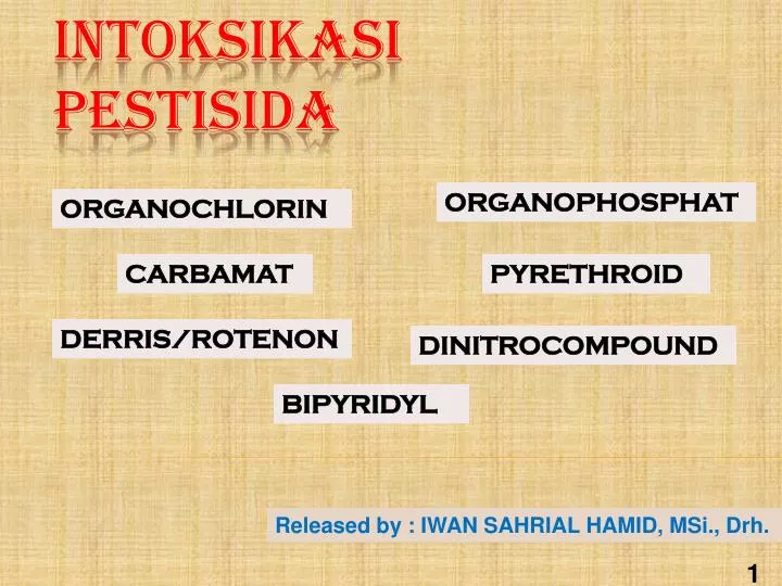 intoksikasi pestisida