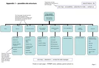 site map | accessibility | subscribe for news | contact us