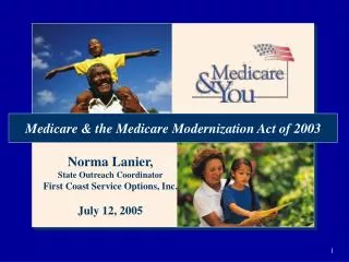 Medicare &amp; the Medicare Modernization Act of 2003