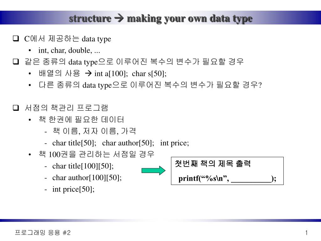 PPT - Creating Custom Data Types in C: Structures for Book Management ...