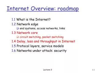 internet overview roadmap
