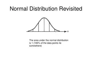 Normal Distribution Revisited