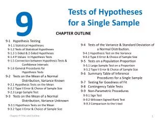 Tests of Hypotheses for a Single Sample