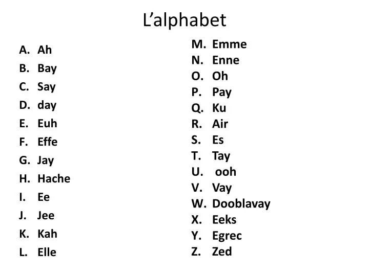l alphabet