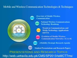 Mobile and Wireless Communication Technologies &amp; Techniques