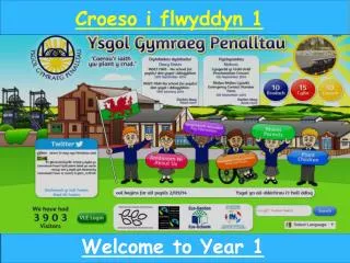 croeso i flwyddyn 1