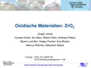 oxidische materialien zro 2