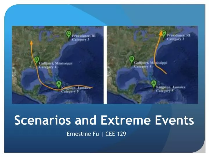 scenarios and extreme events