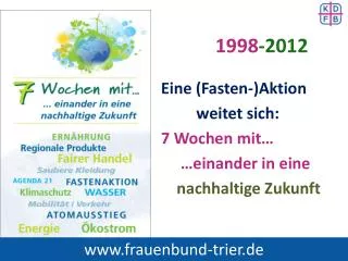 1998 2012
