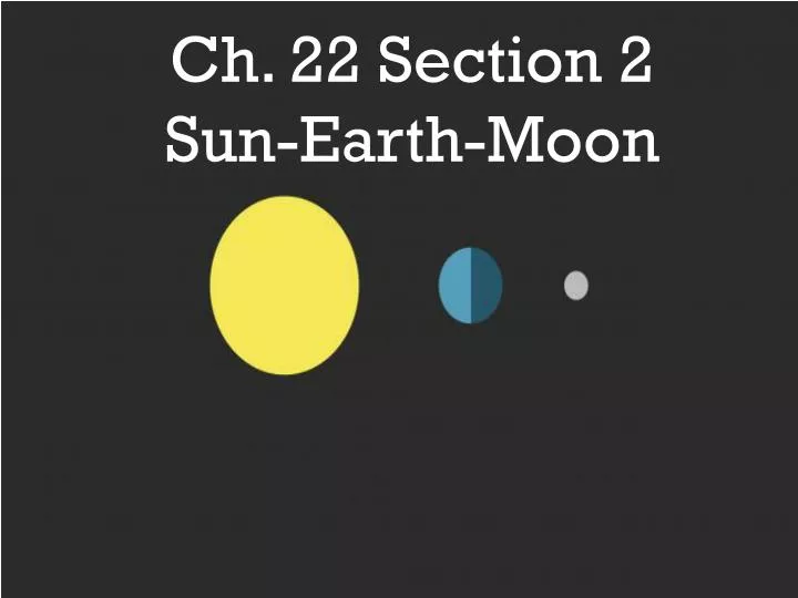 ch 22 section 2 sun earth moon