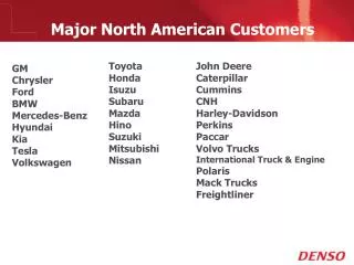Major North American Customers