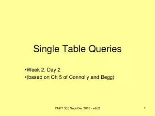 Single Table Queries