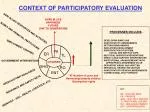 GOVERNMENT INTERVENTION - slide 1