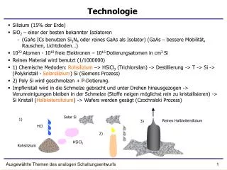 technologie