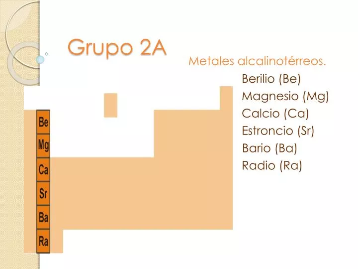 grupo 2a