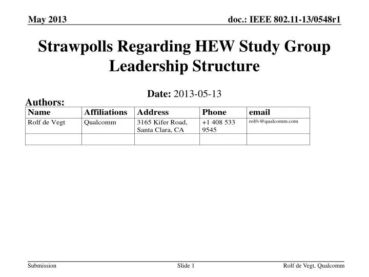 strawpolls regarding hew study group leadership structure