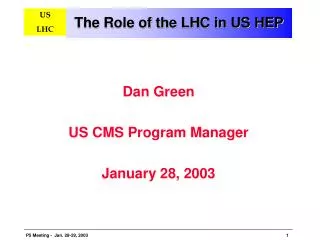 The Role of the LHC in US HEP