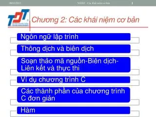 ch ng 2 c c kh i ni m c b n