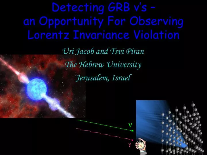 detecting grb s an opportunity for observing lorentz invariance violation