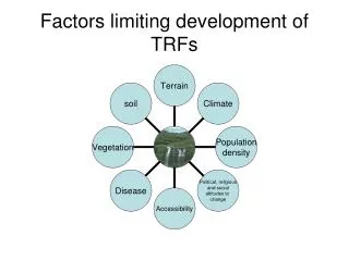 Factors limiting development of TRFs