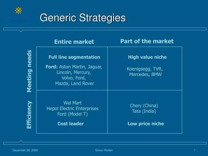 generic strategies