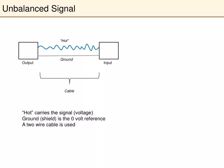 unbalanced signal