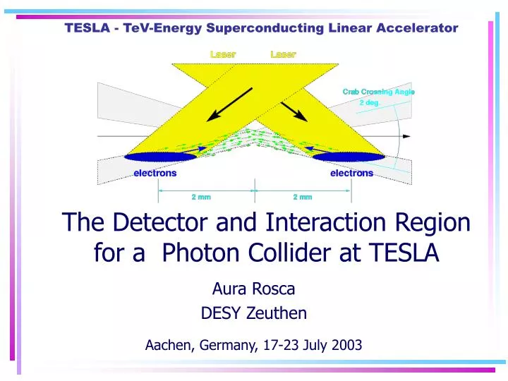 the detector and interaction region for a photon collider at tesla