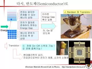 semiconductor