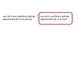 user ed in non-traditional settings opportunities for us to practice