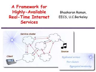 A Framework for Highly-Available Real-Time Internet Services