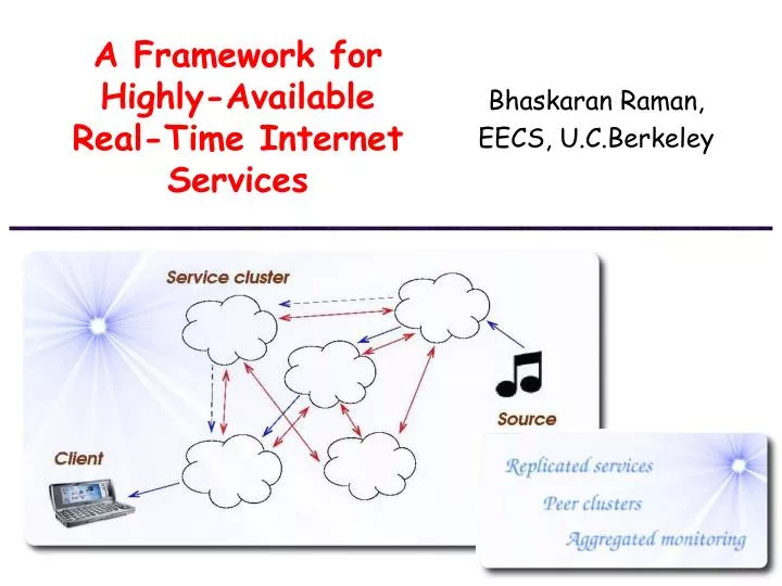a framework for highly available real time internet services