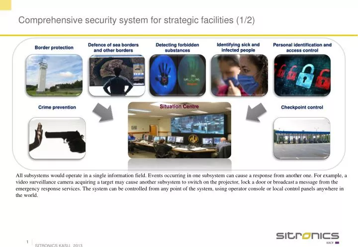 comprehensive security system for strategic facilities 1 2