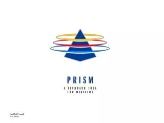 Why Prism