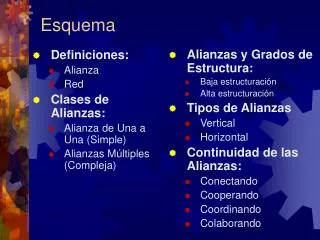 esquema