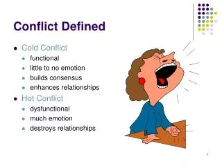 Conflict Defined