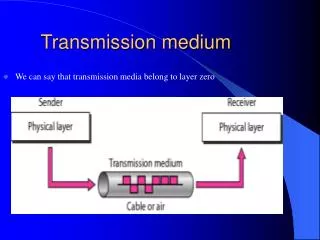 Transmission medium