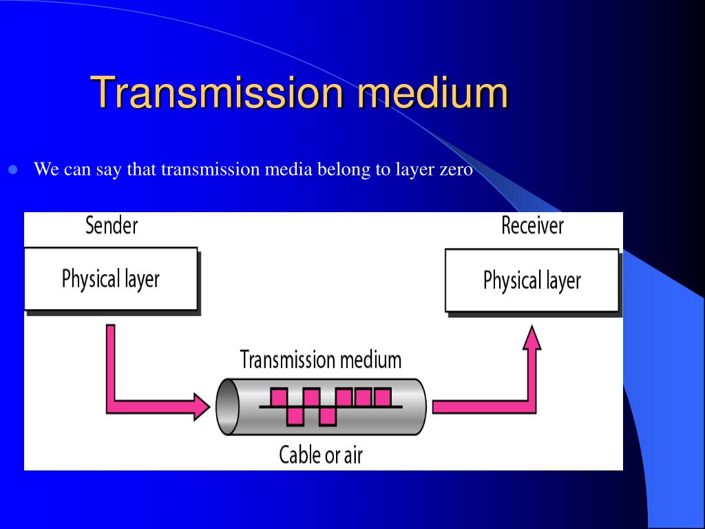 PPT - Transmission medium PowerPoint Presentation, free download - ID ...