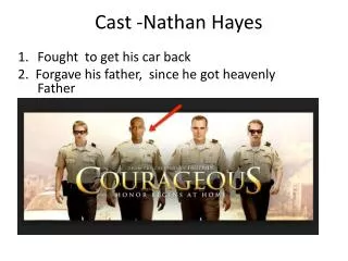 Cast -Nathan Hayes