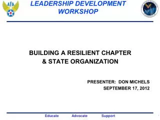 LEADERSHIP DEVELOPMENT WORKSHOP