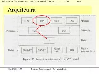 arquitetura
