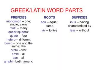 GREEK/LATIN WORD PARTS