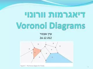 voronoi diagrams